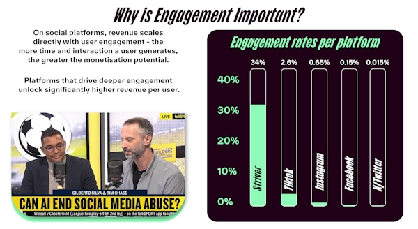 Striver - Main Image