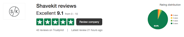 Trustpilot rating
